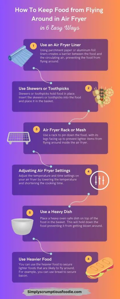 How To Keep Food from Flying Around in Air Fryer Infographic