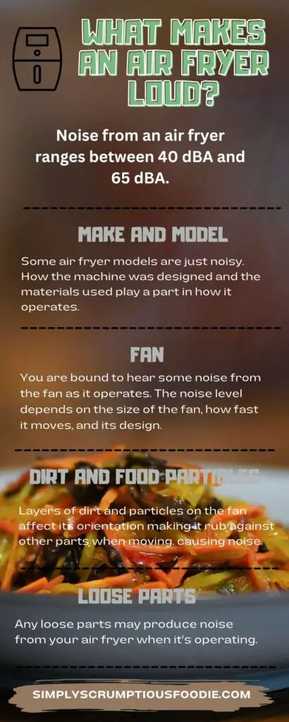 What Makes an Air Fryer Loud?